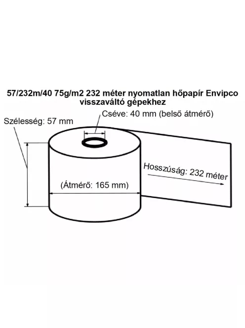 Hőpapír 57mm széles, 232fm hosszú, cséve 40mm, BPA mentes nyomatlan, ENVIPCO MOHU visszaváltó gépekhez