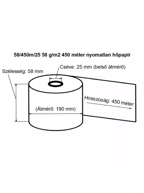 Hőpapír 58mm széles, 450fm hosszú, cséve 25mm, BPA mentes nyomatlan, TOMRA MOHU visszaváltó gépekhez