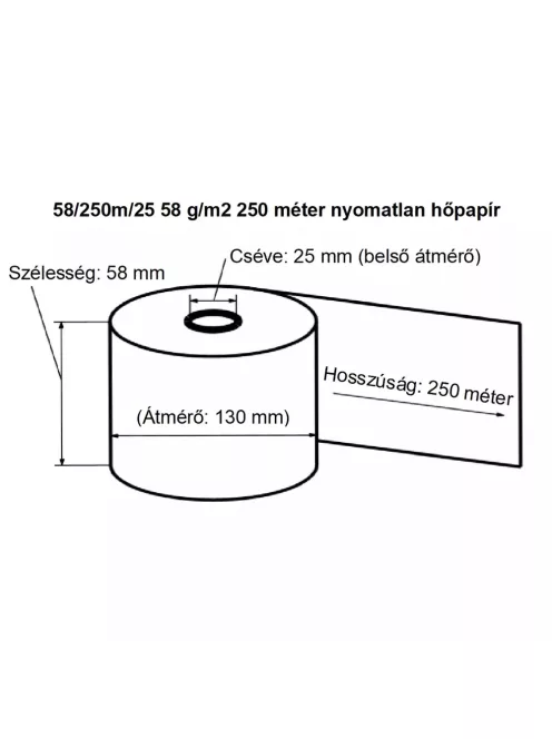 Hőpapír 58mm széles, 250fm hosszú, cséve 25mm, BPA mentes nyomatlan, TOMRA MOHU visszaváltó gépekhez
