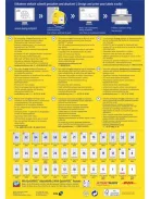 AVERY ZWECKFORM Etikett, univerzális, 38x21,2 mm, AVERY ZWECKFORM, "Sparpack", 4225 etikett/csomag