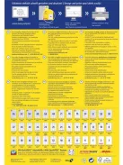AVERY ZWECKFORM Etikett, univerzális, 210x148 mm, AVERY ZWECKFORM, "Sparpack", 130 etikett/csomag