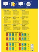 AVERY ZWECKFORM Etikett, univerzális, 25,4x10 mm, eltávolítható, kerekített sarkú, AVERY ZWECKFORM, 3780 etikett/csomag, zöld