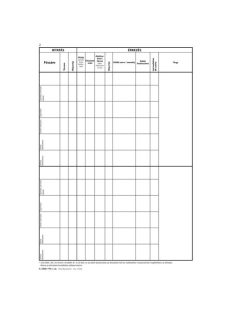   Pátria Nyomtatvány Iktatókönyv 5 alszámos 150 lapos A/4 álló