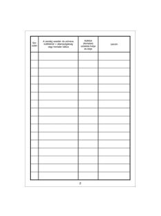 Pátria Nyomtatvány Vendégkönyv 48 oldalas 140x200 mm