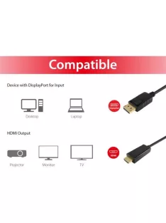 EQUIP Átalakító kábel, DisplayPort-HDMI, 3m, EQUIP
