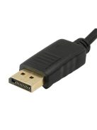 EQUIP Adapter, DisplayPort-VGA átalakító, EQUIP