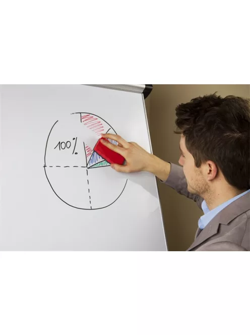 KORES Mágneses táblatörlő szivacs, KORES