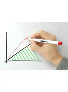   KORES Tábla- és flipchart marker készlet, 1-3 mm kúpos, KORES "K-Marker W1", 4 különböző szín