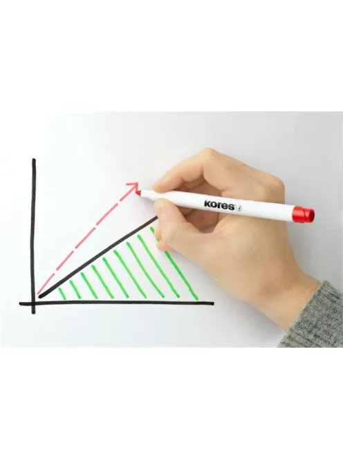 KORES Tábla- és flipchart marker készlet, 1-3 mm kúpos, KORES "K-Marker W1", 6 különböző szín