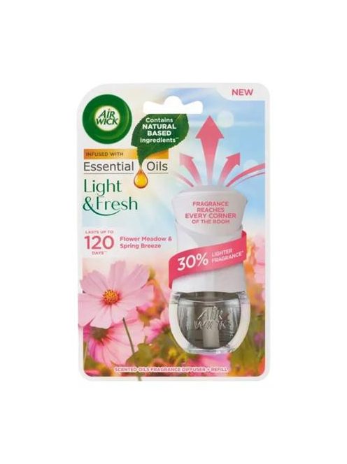 AIR WICK Illatosító készülék, elektromos, 19 ml, AIR WICK "Life scents", tavaszi virágos mező