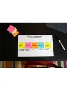 3M POSTIT Öntapadó jegyzettömb, 76x76 mm, 450 lap, 3M POSTIT, vegyes színek