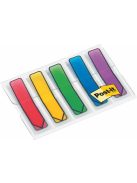 3M POSTIT Jelölőcímke, műanyag, 4x24 lap, 11,9x43,2 mm, nyíl, 3M POSTIT, vegyes