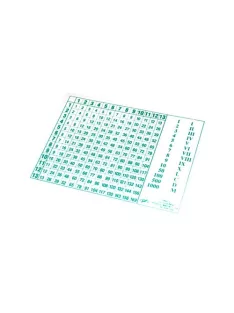 Noname Bennfoglaló táblázat