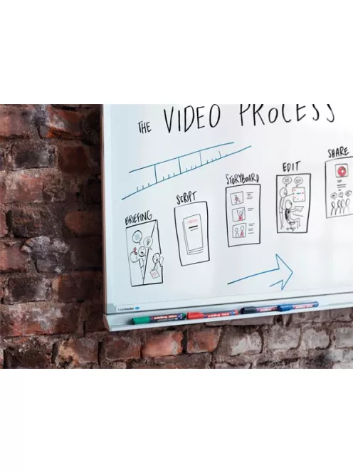 EDDING Tábla- és flipchart marker, 1,5-3 mm, kúpos, EDDING "360", fekete