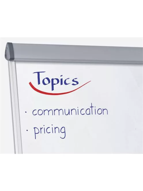 EDDING Flipchart marker készlet, 1,5-3 mm, kúpos, EDDING "380", 4 különböző szín