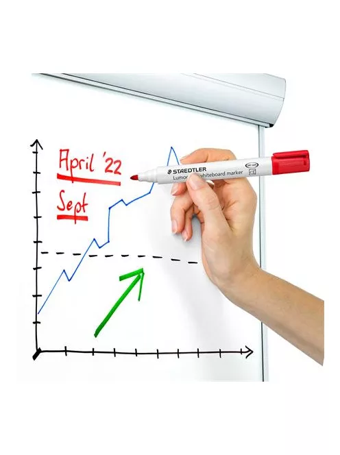 STAEDTLER Táblamarker, 2 mm, kúpos, STAEDTLER "Lumocolor® 351", piros