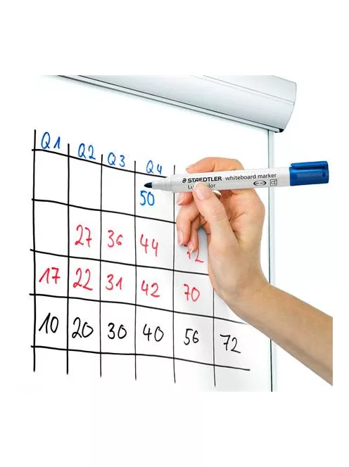 STAEDTLER Táblamarker, 2 mm, kúpos, STAEDTLER "Lumocolor® 351", kék
