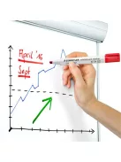 STAEDTLER Táblamarker, 2-5 mm, vágott, STAEDTLER "Lumocolor® 351 B", piros