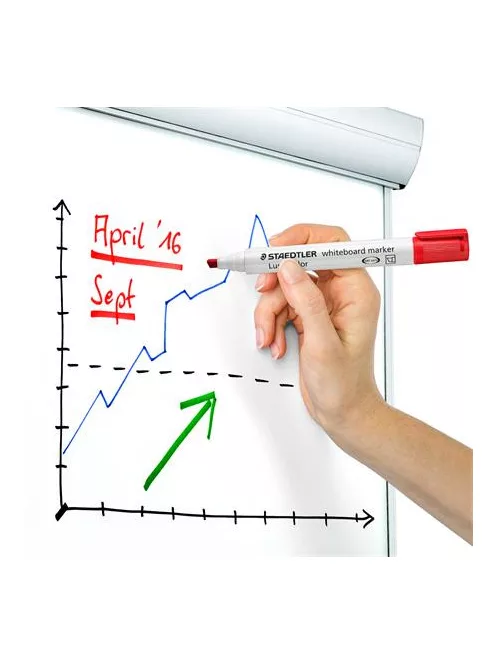 STAEDTLER Táblamarker, 2-5 mm, vágott, STAEDTLER "Lumocolor® 351 B", piros