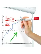 STAEDTLER Táblamarker készlet, 2 mm, kúpos, STAEDTLER "Lumocolor® 351", 8 különböző szín