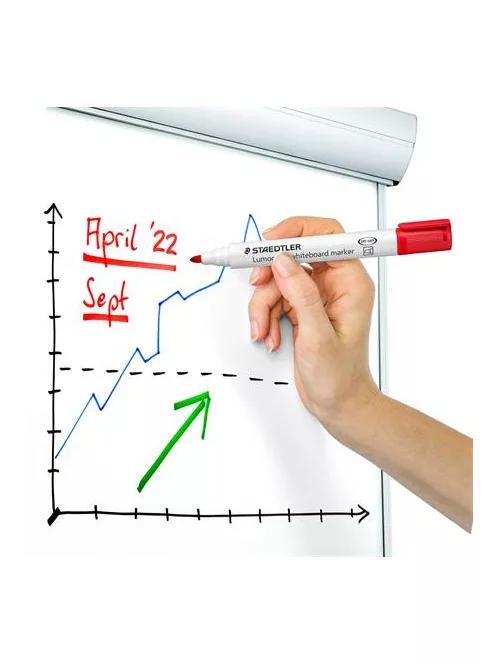 STAEDTLER Táblamarker készlet, 2 mm, kúpos, STAEDTLER "Lumocolor® 351", 8 különböző szín