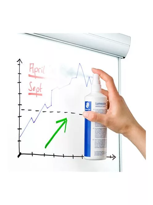 STAEDTLER Tisztítófolyadék, táblához, 250 ml, STAEDTLER "Lumocolor® 681"