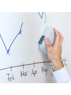   SCHNEIDER Táblatörlő szivacs, SCHNEIDER, "Maxx 296" szürke