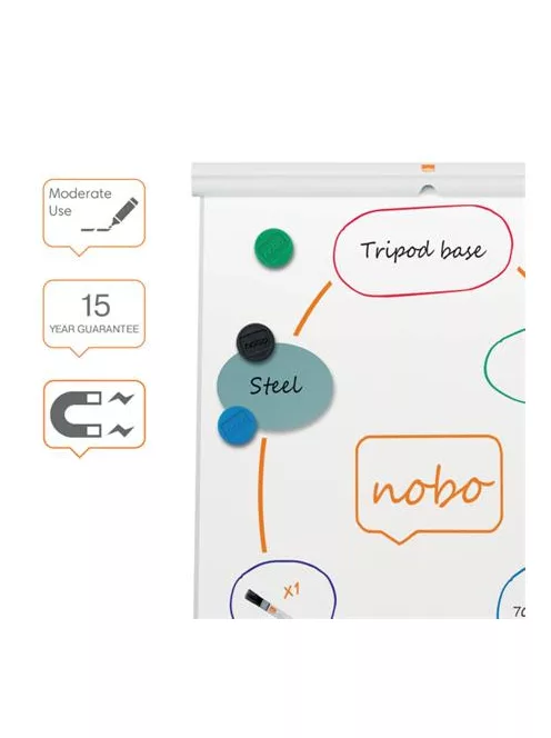 NOBO Flipchart tábla, mágneses felület, 70x100 cm, EcoLabel, NOBO "Premium Plus", fehér