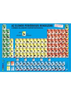   STIEFEL Könyökalátét, kétoldalas, STIEFEL, "Periódusos rendszer"