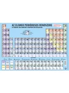 STIEFEL Könyökalátét, kétoldalas, STIEFEL, "Periódusos rendszer"