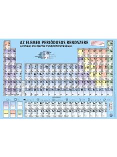   STIEFEL Könyökalátét, kétoldalas, STIEFEL, "Periódusos rendszer"
