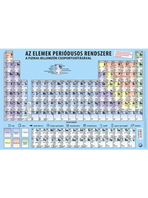 STIEFEL Könyökalátét, kétoldalas, STIEFEL, "Periódusos rendszer"