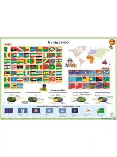   STIEFEL Könyökalátét, kétoldalas, A3, STIEFEL "Világ zászlói"