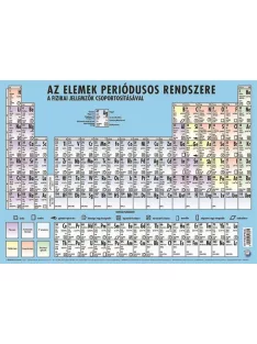   STIEFEL Könyökalátét, kétoldalas, A3, STIEFEL "Az elemek periódusos rendszere"