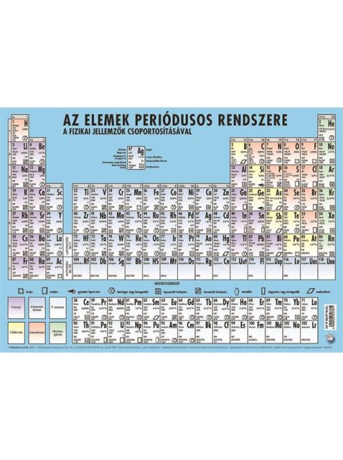 STIEFEL Könyökalátét, kétoldalas, A3, STIEFEL "Az elemek periódusos rendszere"
