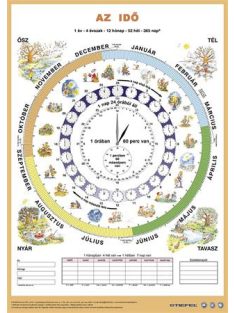   STIEFEL Könyökalátét, kétoldalas, A3, STIEFEL "Idő duo"