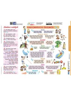   STIEFEL Tanulói munkalap, A4, STIEFEL "Hagyományos írásmód"