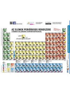   STIEFEL Tanulói munkalap, A4, STIEFEL "Periódusos rendszer"