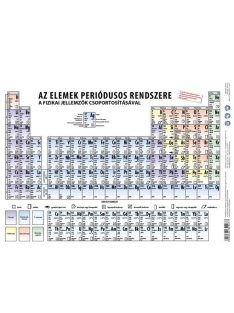  STIEFEL Tanulói munkalap, A4, STIEFEL "Periódusos rendszer"