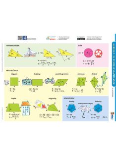   STIEFEL Tanulói munkalap, A4, STIEFEL "Kerület és területszámítások/négyszögek"