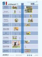 STIEFEL Tanulói munkalap, A4, STIEFEL "SI mértékegységrendszer II."