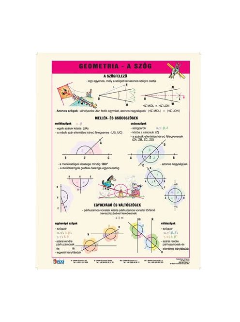 STIEFEL Tanulói munkalap, A4, STIEFEL "Geometria -a szög"
