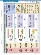 STIEFEL Tanulói munkalap, A4, STIEFEL" Tizedes törtek"